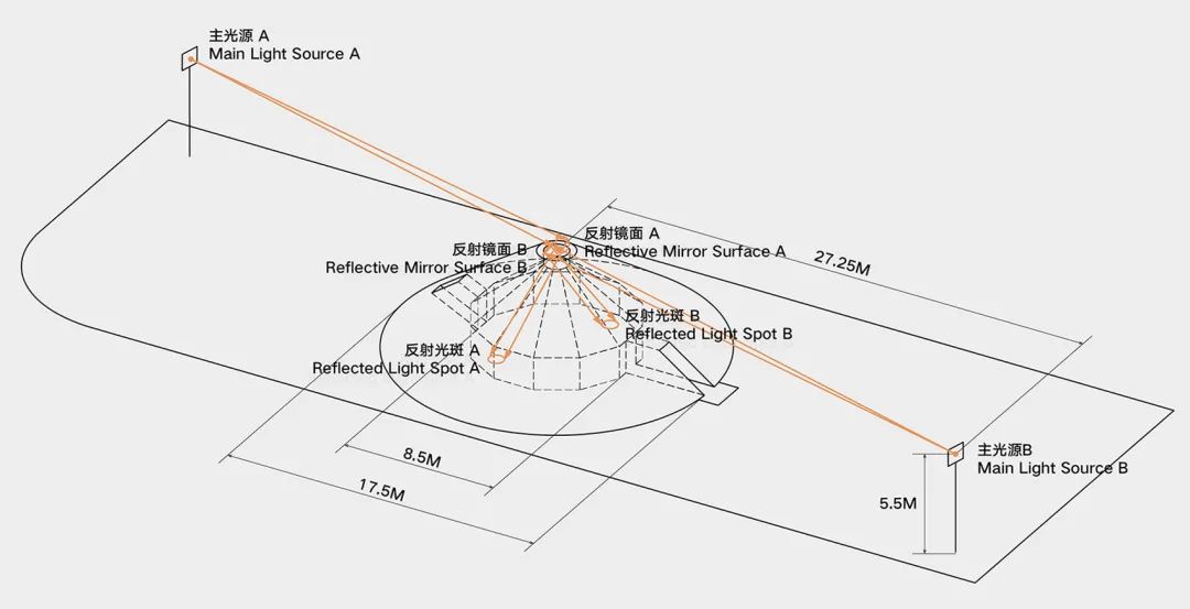 邬建安大型个展“是海,是沙丘”展陈空间设计丨中国廊坊丨PILLS建筑工作室-24