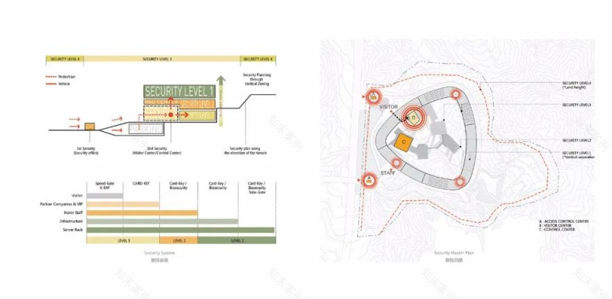 云环 · NAVER云数据中心丨韩国-77