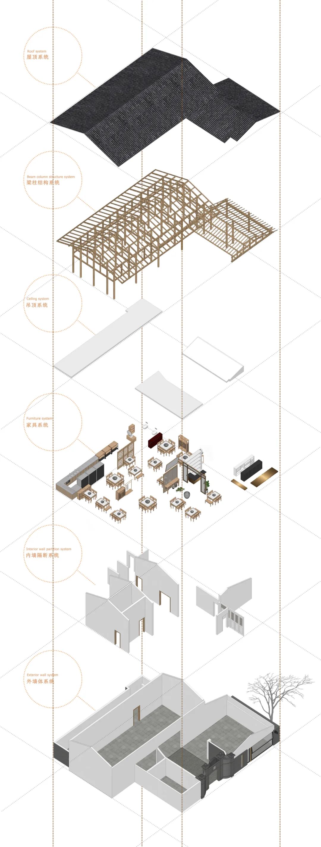 寄炉餐厅,成都丨中国成都丨OAD 欧安地建筑设计-104