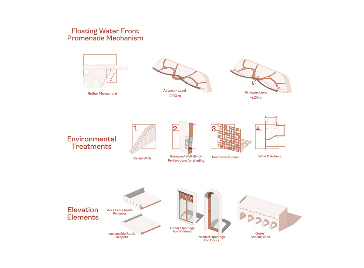 女孩的避难所丨Mohamed Abouzaid-12