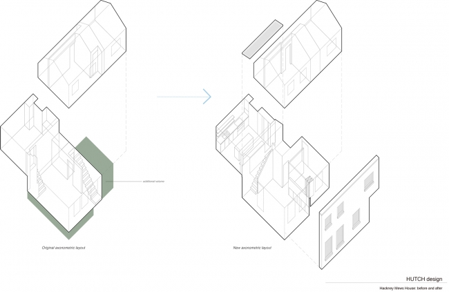 伦敦 Mews 住宅变身现代家庭乐园-35