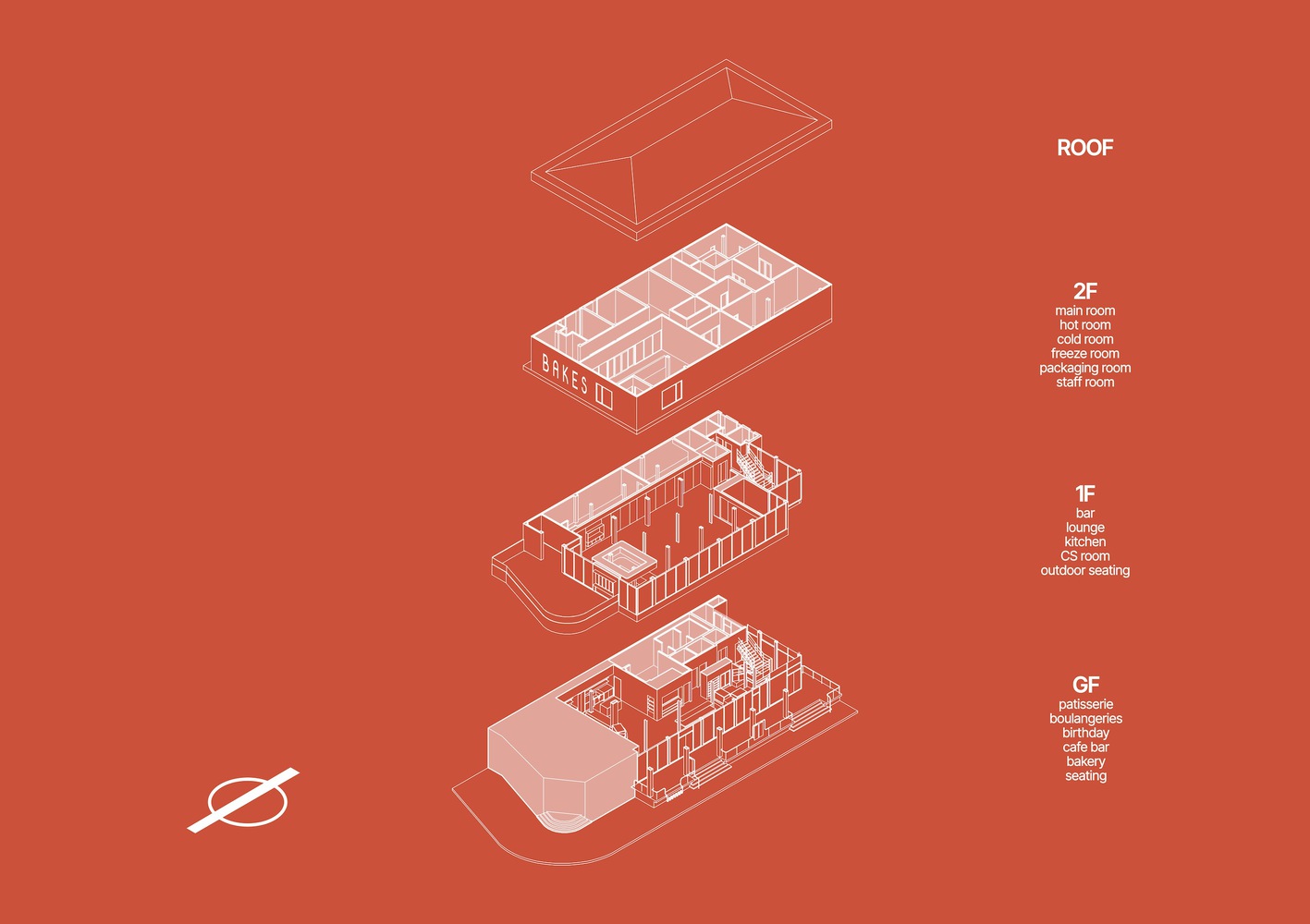 Bakes Thao Dien 烘焙旗舰店丨越南胡志明市-14
