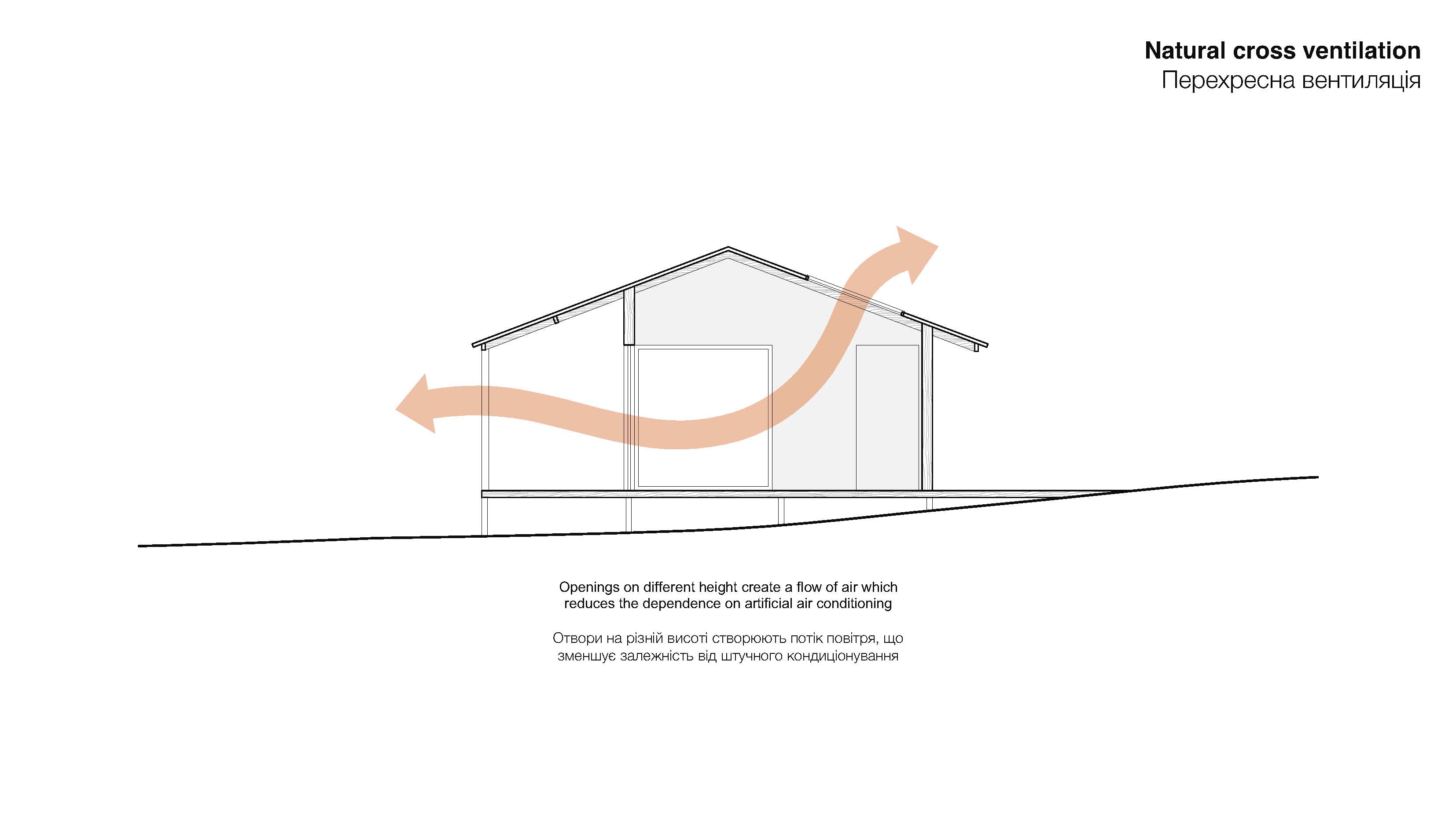 澳大利亚乡村酒店综合体丨Антон Железнов 等-22