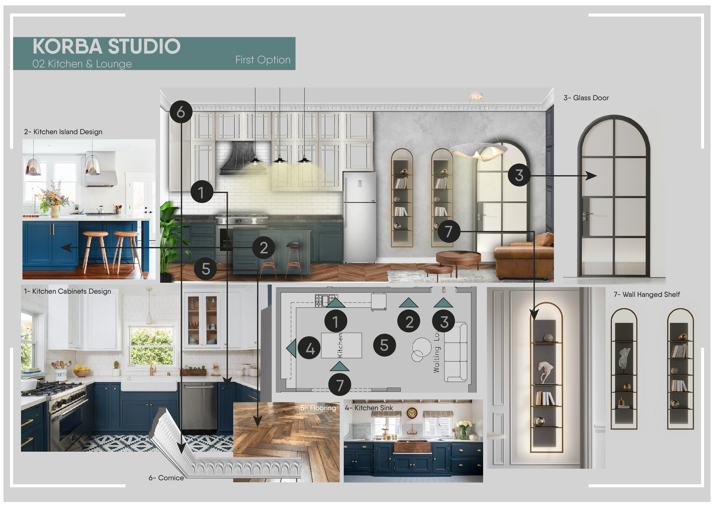 Photography Studio 2D Interior Design & Mood Board-24