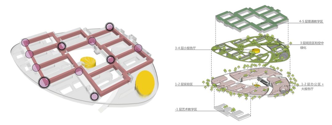 莆田一中“海、山、水”主题校园设计,呈现自然与人文融合之美-183