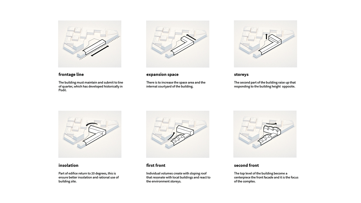 古老校园旁的现代学生公寓-9