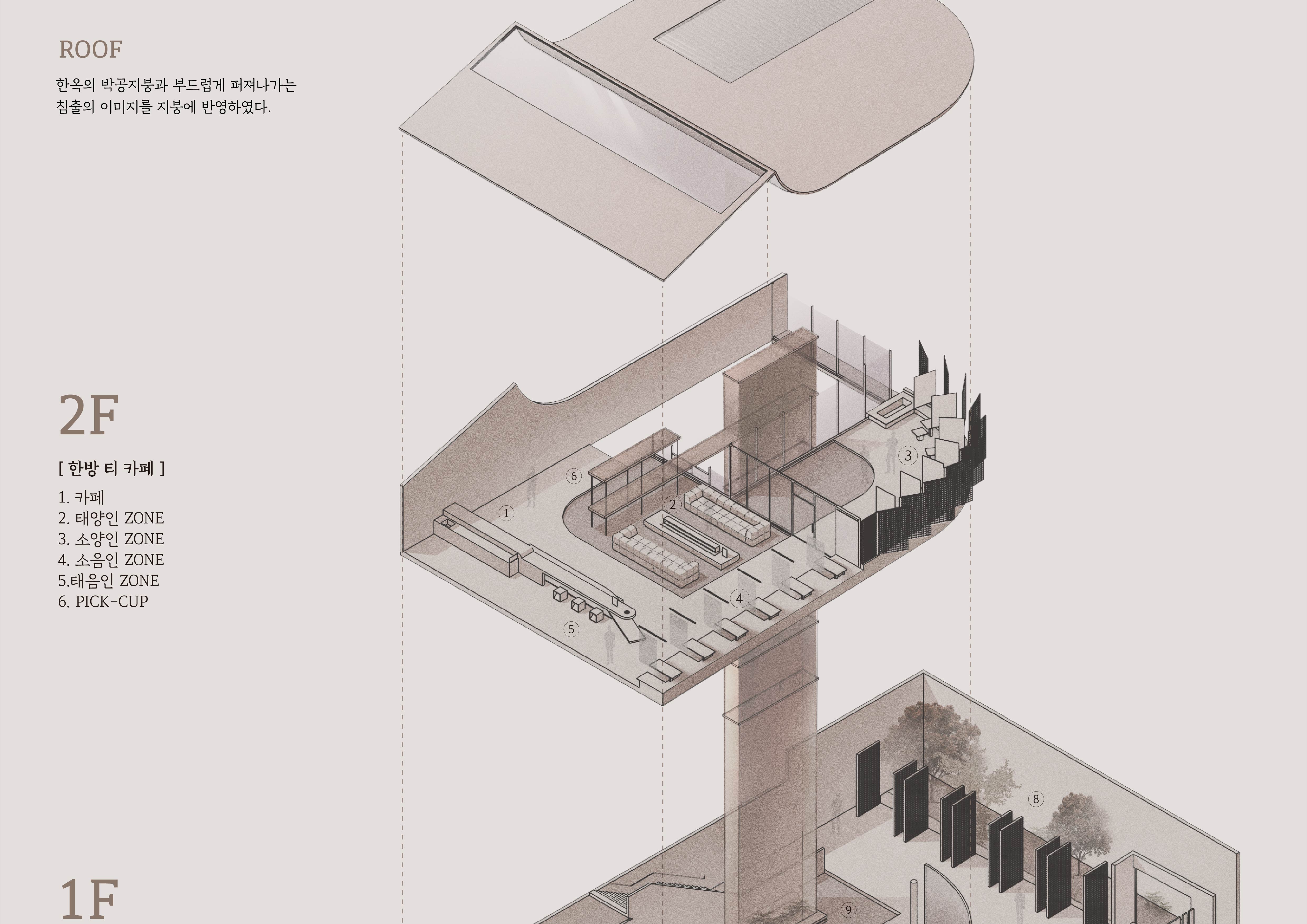 톤온 啍溫 _ 나만의 톤, 온기를 담다.-12