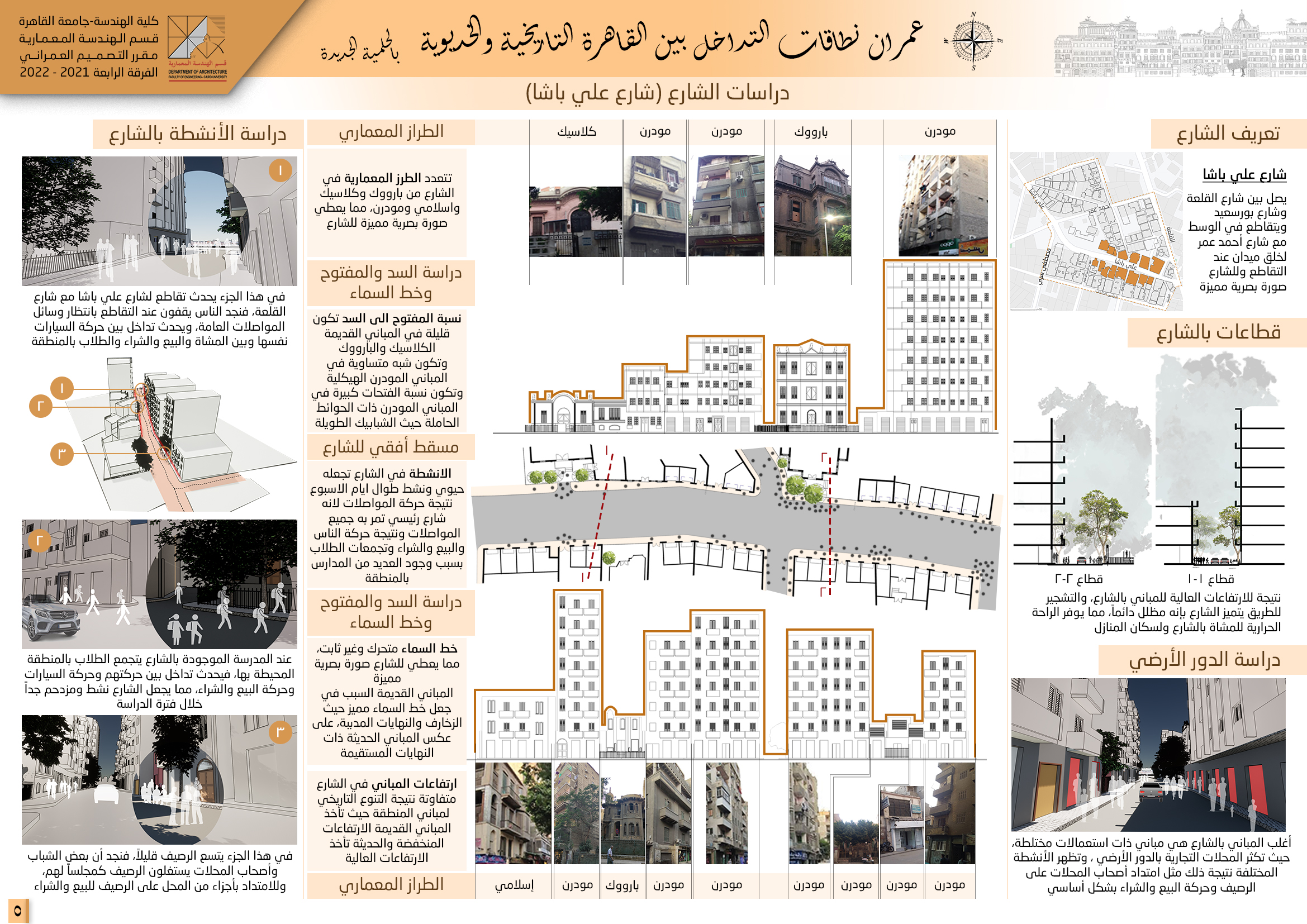 Ain ElSira 湖区开发丨埃及开罗丨开罗大学工程学院建筑系-13