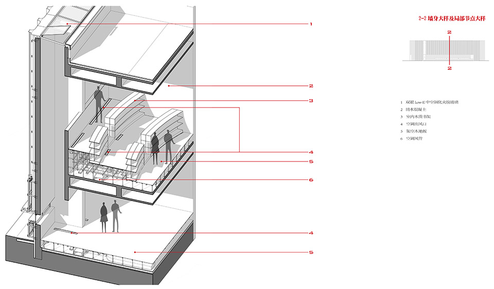 台儿庄区图书馆丨中国枣庄丨同圆设计集团股份有限公司-92
