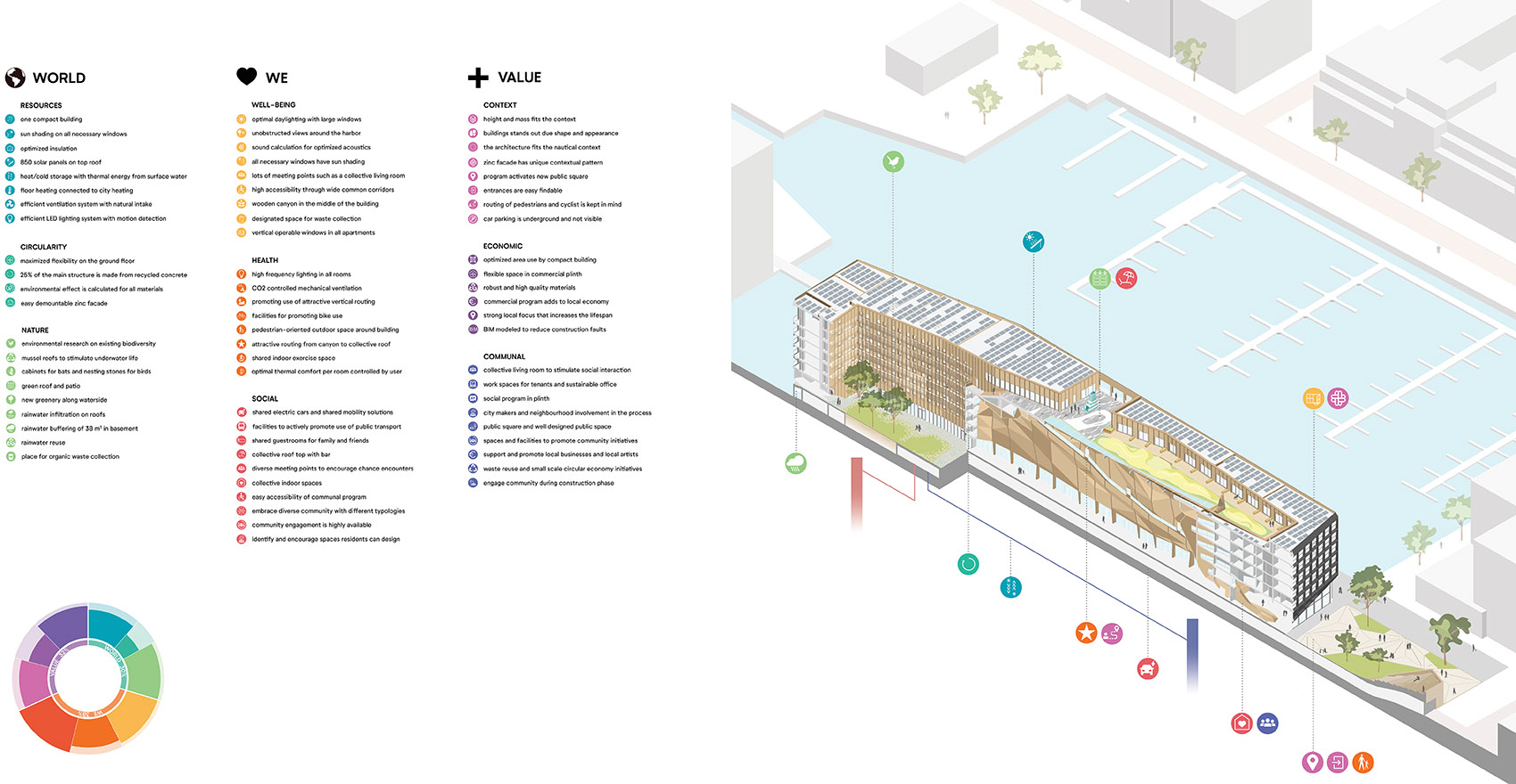 Jonas’住宅楼丨荷兰阿姆斯特丹丨Orange Architects-66