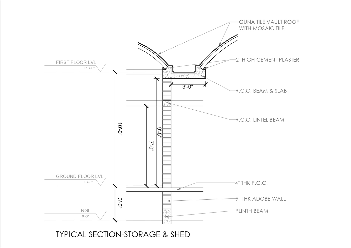 印度 Waghoba Ecolodge 度假村丨Biome Environmental Solutions-57