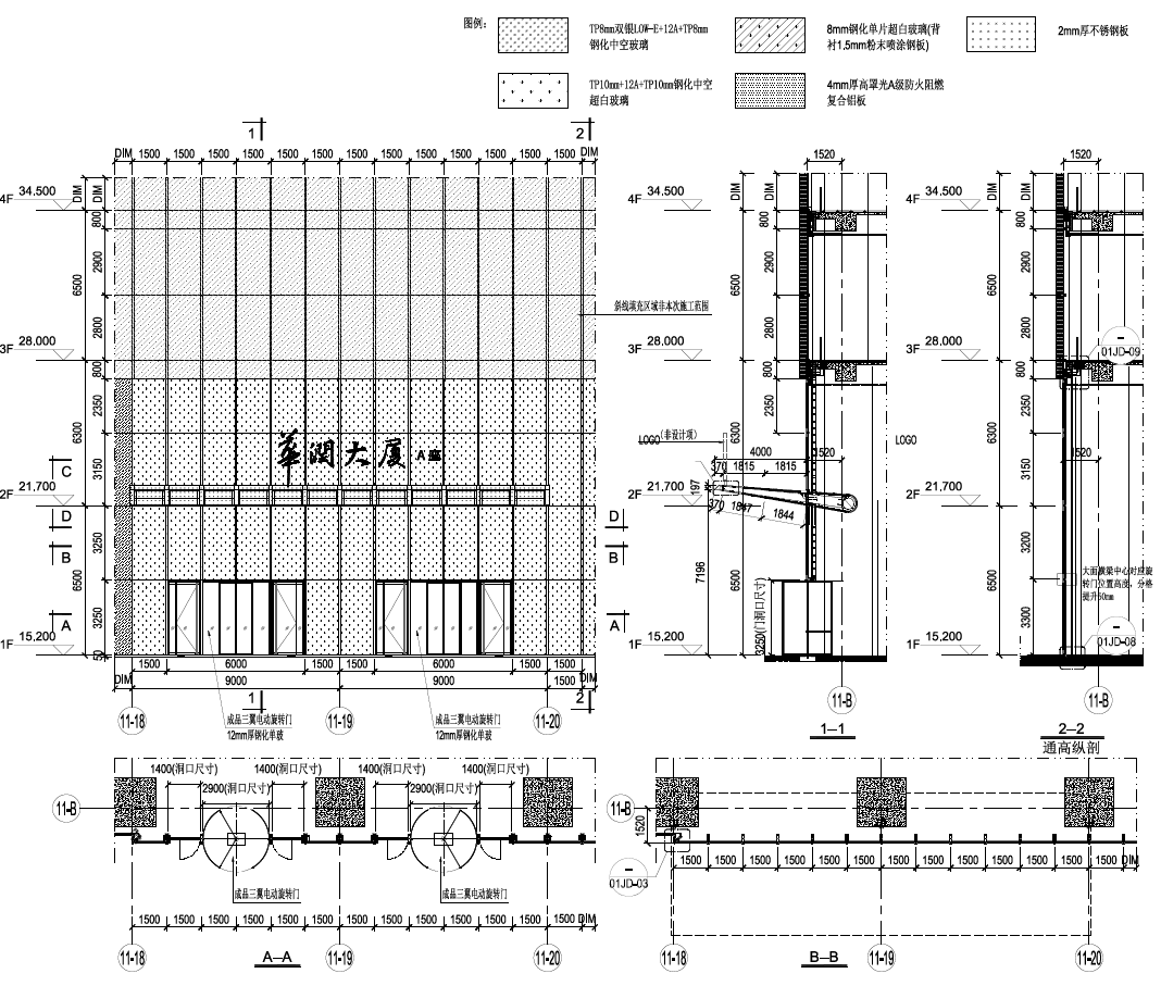 青岛华润中心(地块三)华润大厦及裙房项目丨中国青岛丨腾远设计-18