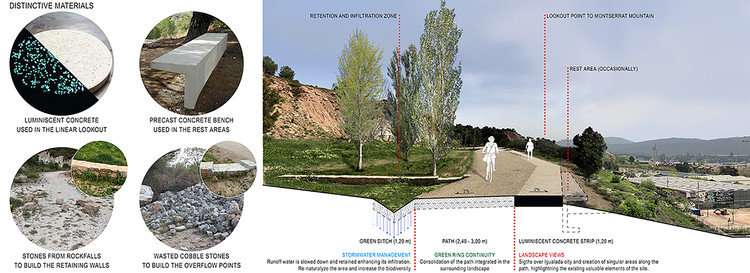 Lookout Path at the Old Gypsum Mines  Batlle i Roig Arquitectura-11