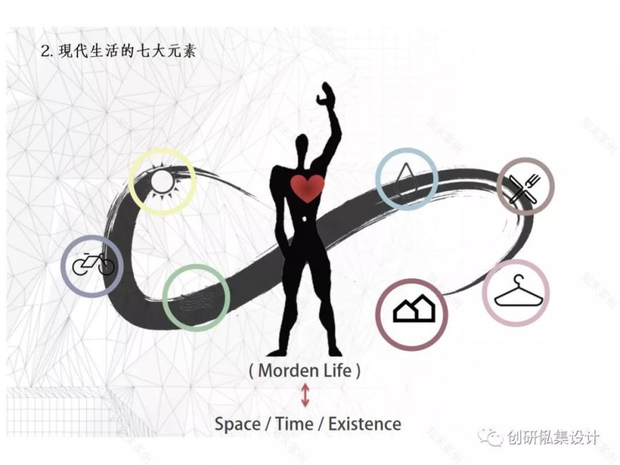 2020 年威尼斯建筑双年展·华人创作力量-32