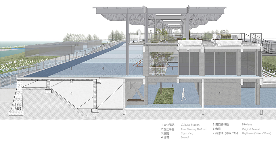 台州椒江海塘岸线整治及生态修复工程（滨江公共文化空间）丨中国台州丨同济设计集团·原作设计工作室-82
