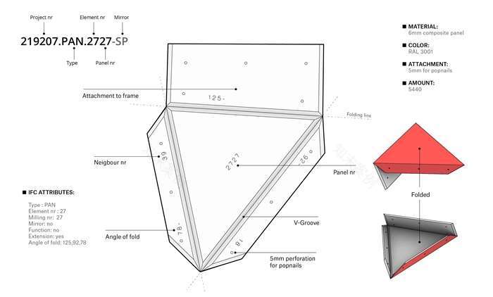鹿特丹 Zuidplein 剧院内部设计丨荷兰鹿特丹丨Studio RAP-43
