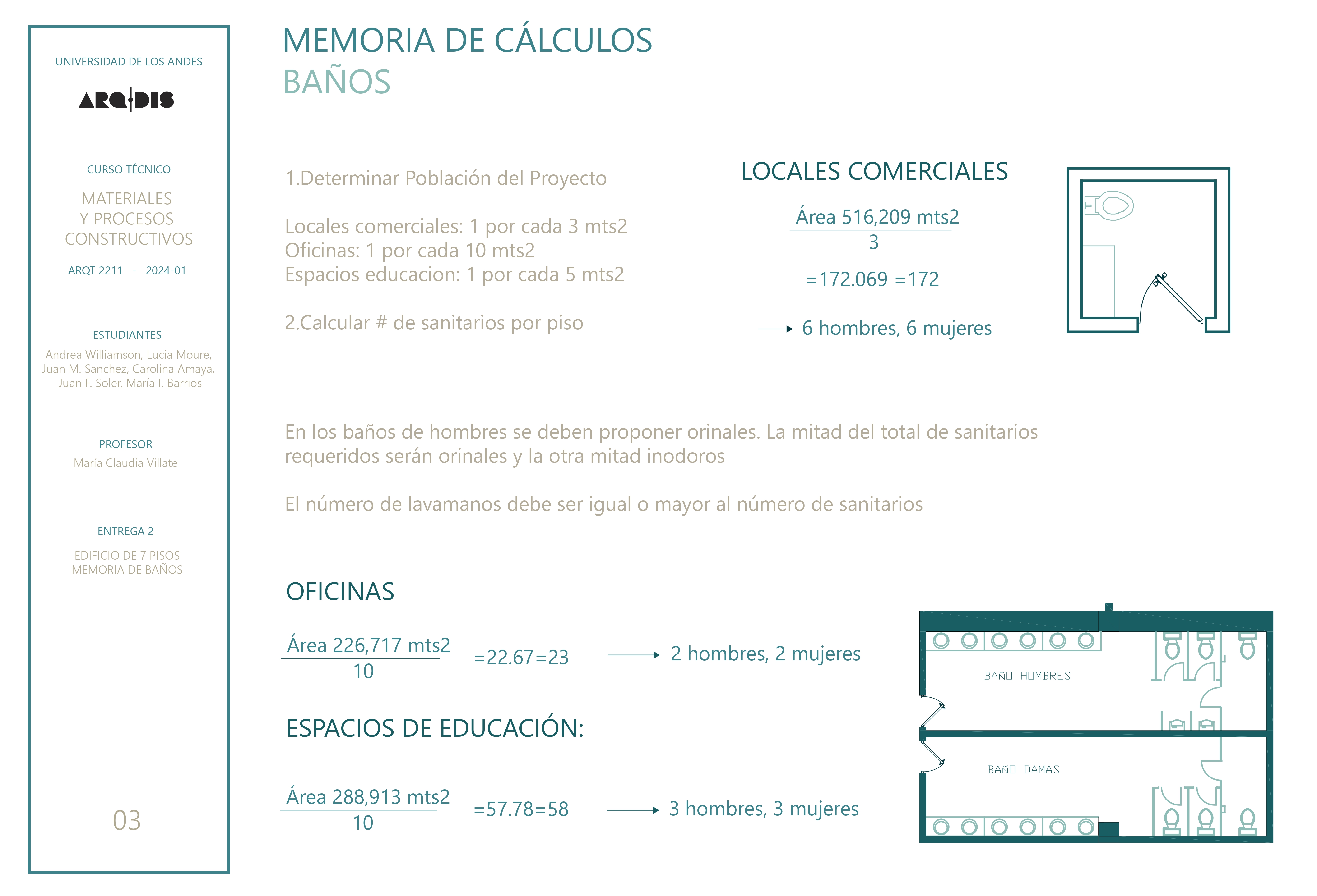 ARQT2211 // MATERIALES Y PROCESOS CONSTRUCTIVOS-9