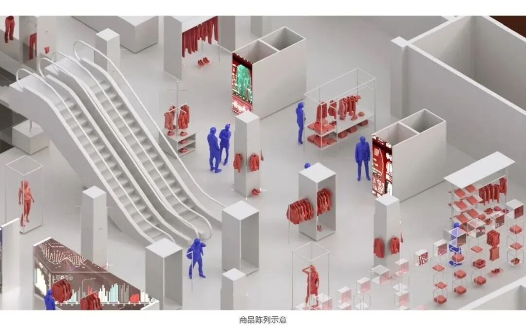 llLab.竞赛获胜方案|LININGCENTERCOURTCONCEPT李宁中央球场概念总店-301