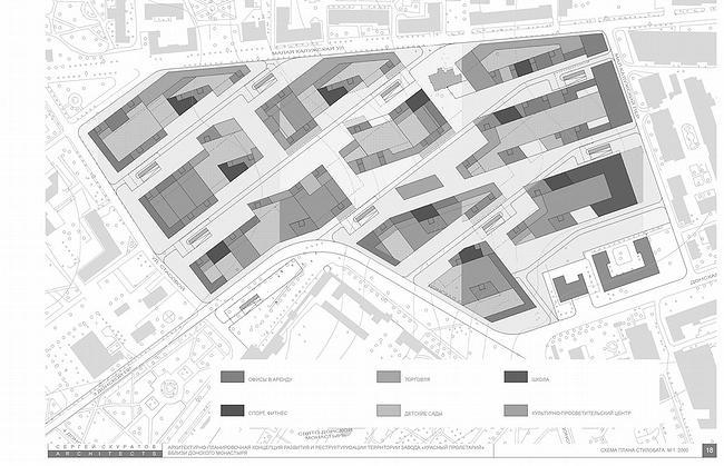 工厂“红色无产者”地块开发与重组建筑规划概念丨俄罗斯莫斯科丨Сергей Скуратов ARCHITECTS-39