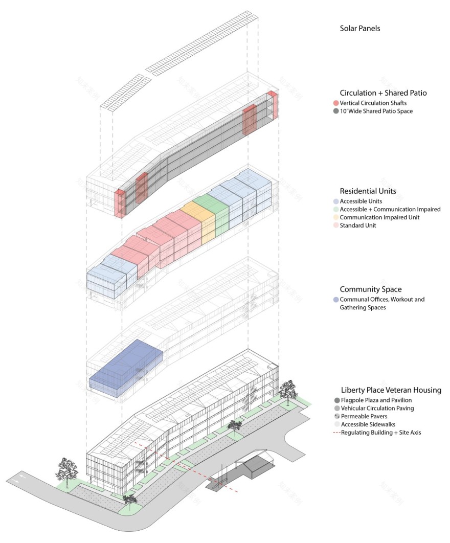 自由广场退伍军人住房丨美国诺克斯维尔丨BarberMcMurry Architects-18