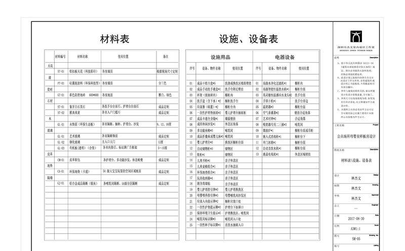 公共场所母婴室样板房设计-40