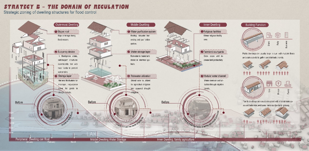 苏大风景园林研究生横扫2025ASLA三项大奖，6年11冠超越国际名校-50