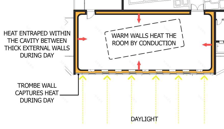 幼儿园和日托项目丨普里什蒂纳-41
