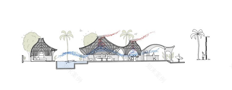 Villas Bandido Bali - La Lourdes & La Matilde / Javi Diaz | ArchDaily en Español-41