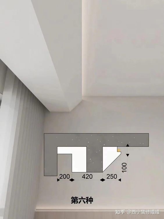 Methods of Gypsum Ceiling Installation-4