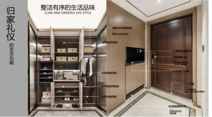 万科 2020 翡翠系精装产品焕新,意韵东方之境-35