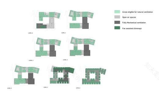 Samajik Health Science Institute & Research Centre | MASS Design Group-39