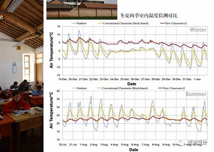 土房子（下）-23