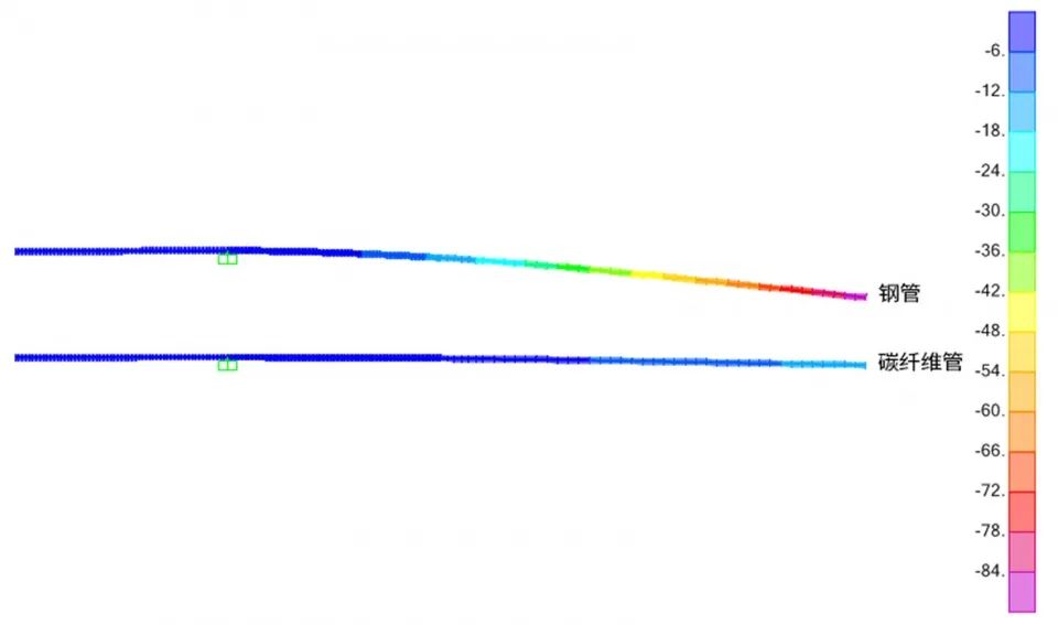 失衡针 · 建筑与时装的科技艺术碰撞丨中国上海丨好似飞行-12