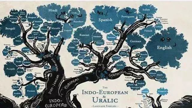 《Science》公布的 125 个最具挑战性的科学问题，你感兴趣的是哪个？-230