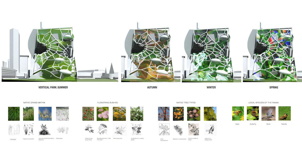 Hybrid High-rise Frankfurt – AWARE-4