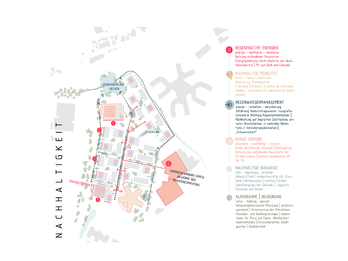 量子花园——埃宁根-19
