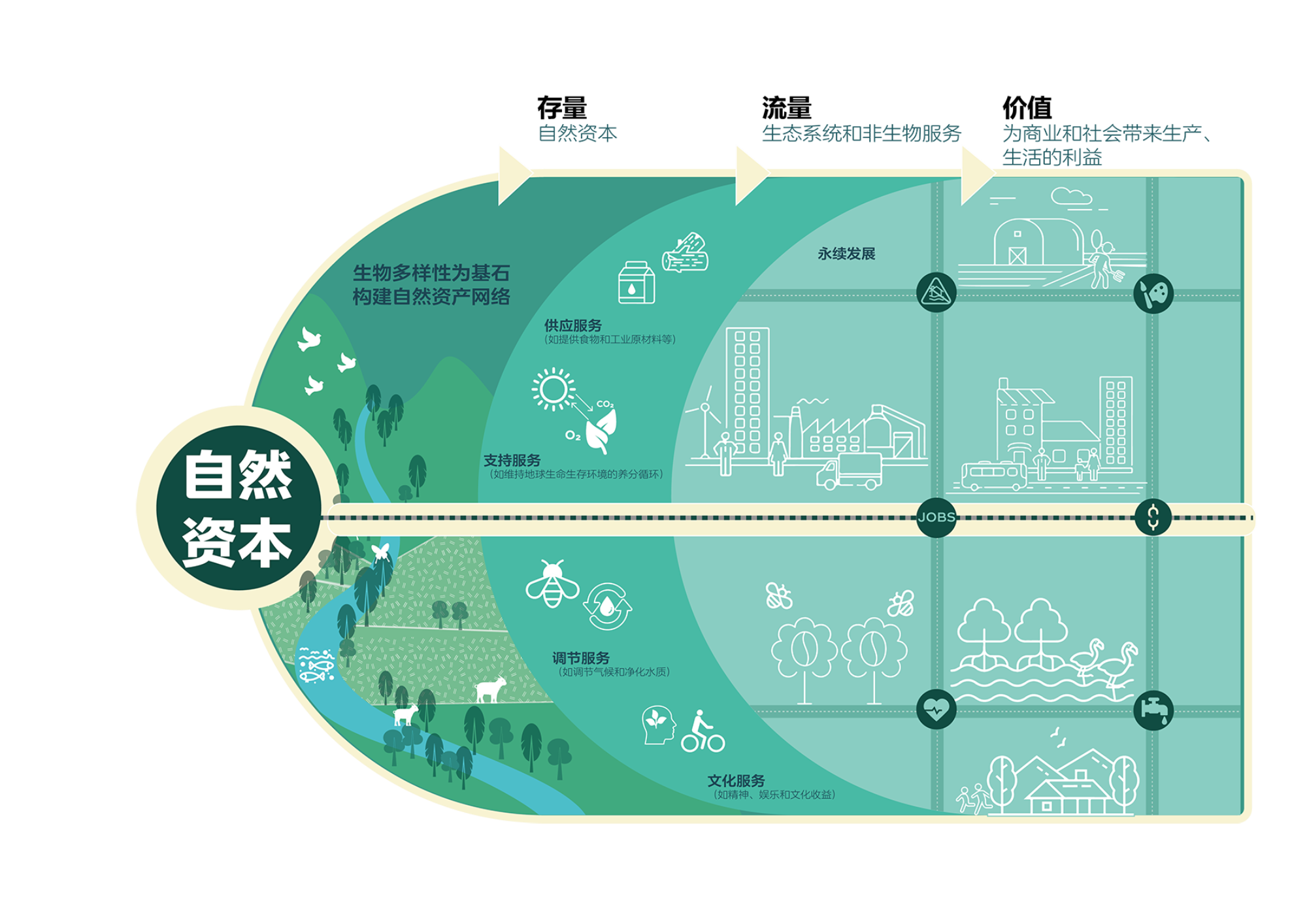 杭州市第二植物园（暂名）概念规划方案丨中国杭州丨ATELIER DYJG,MLA+亩加,UAD-40