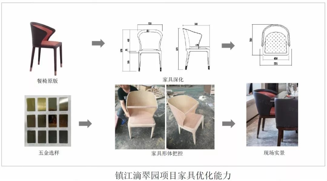 镇江盛唐府叠墅 | 山水之境，传统与现代的完美融合-22