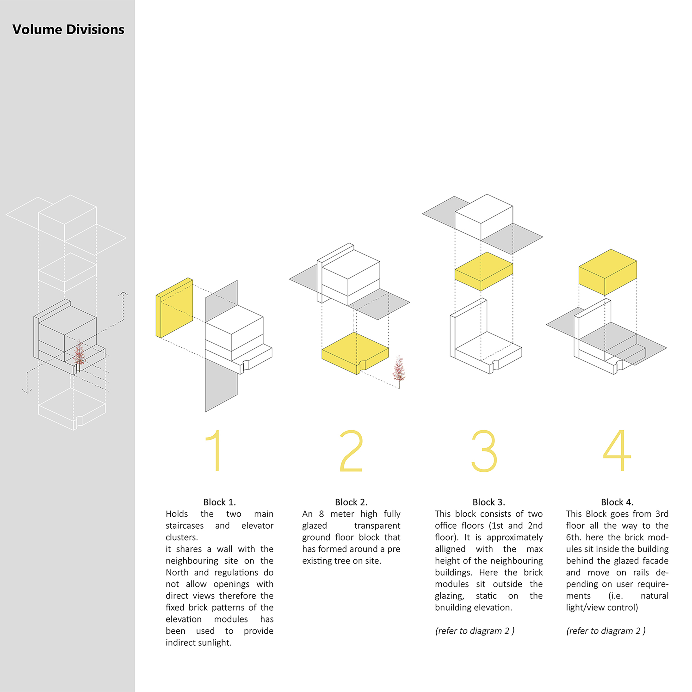 动态立方 · 伊朗 Zomorrod 11 建筑设计丨伊朗德黑兰丨Ákaran Architects-27