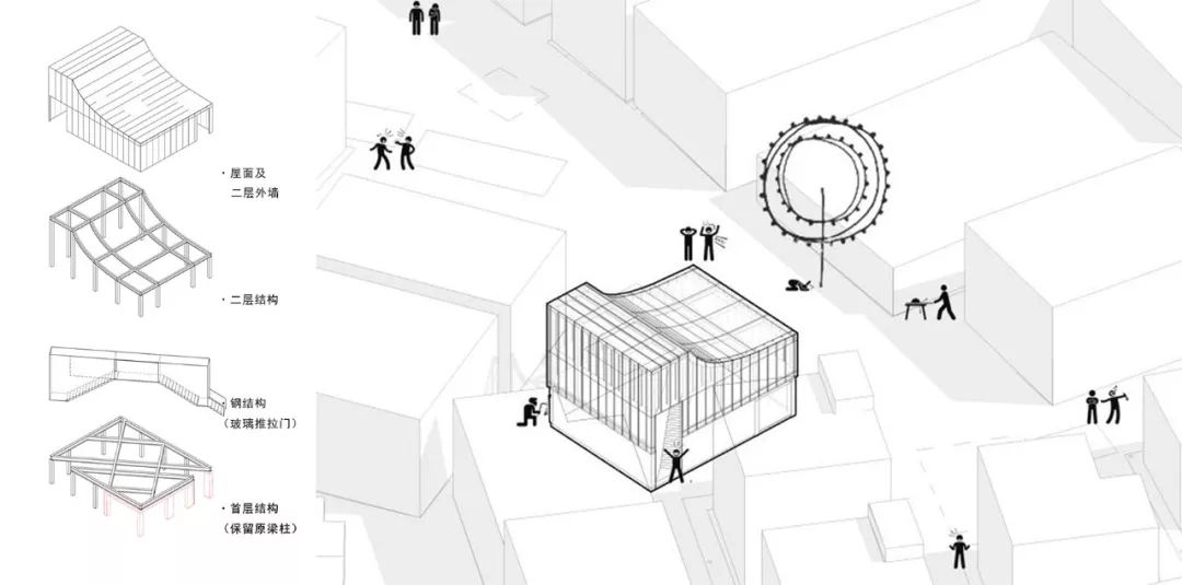深圳大梅沙村改造 | 城村共生下的空间再生产-48