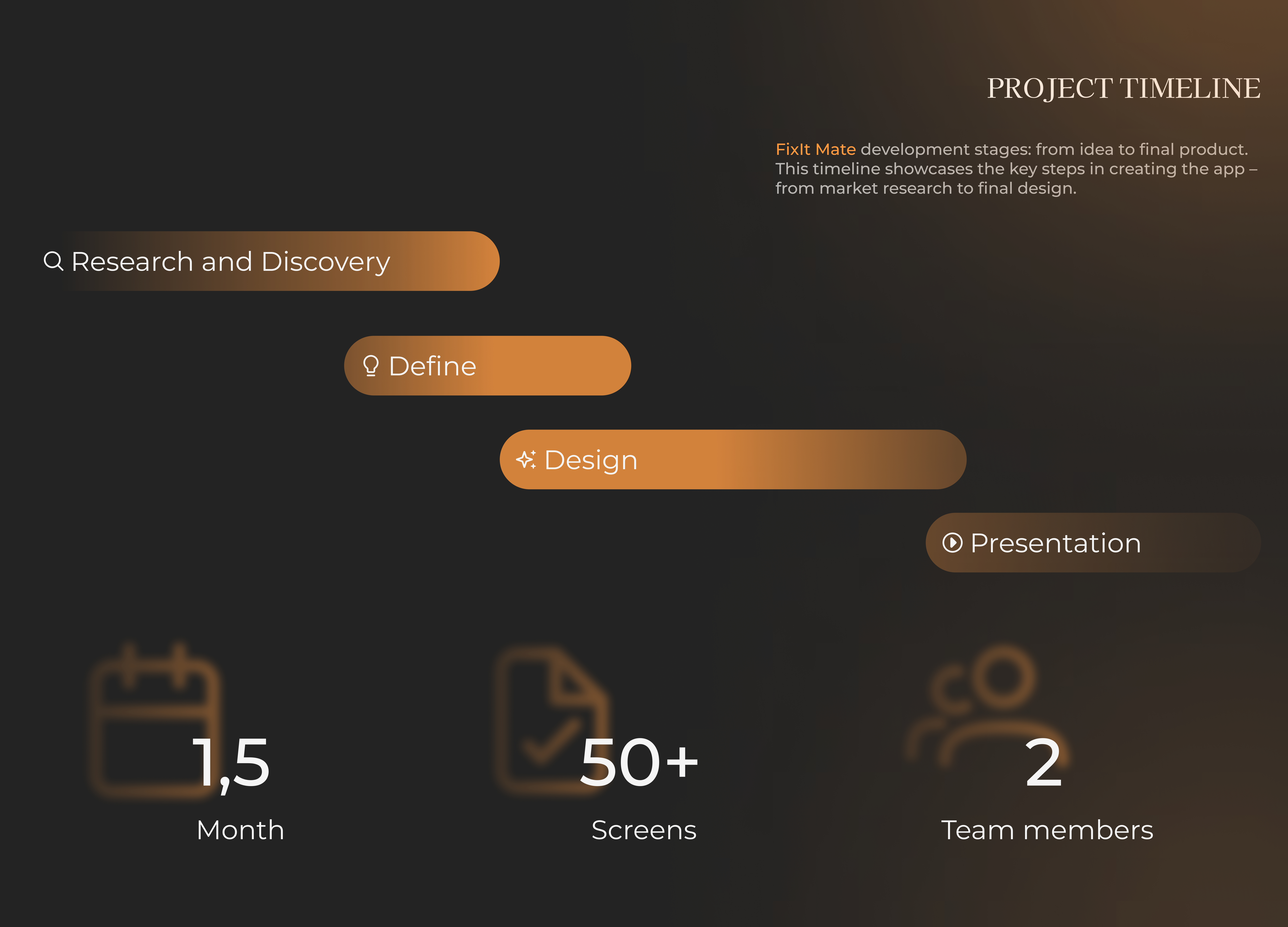 Mobile App FixItMate-2