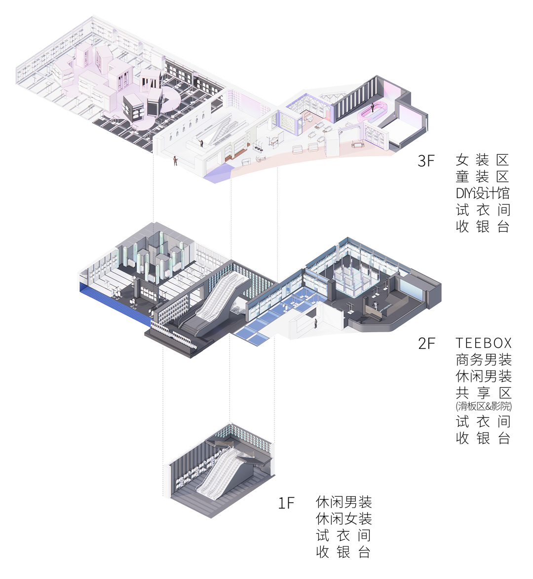 长沙以纯旗舰店丨中国长沙丨唯想国际-28