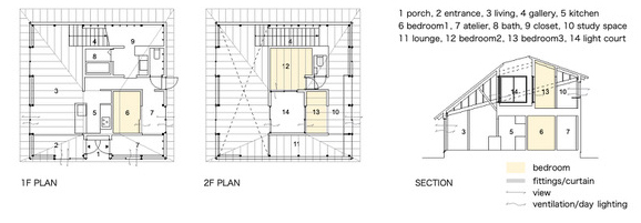 北镰仓之家丨日本丨远藤隆洋建筑设计事务所-44