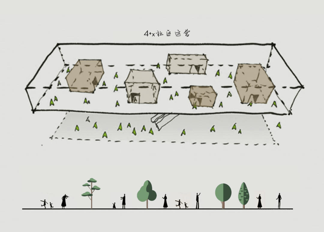 理想城 4+X 社区运营体验中心 | 生活美学新定义-8