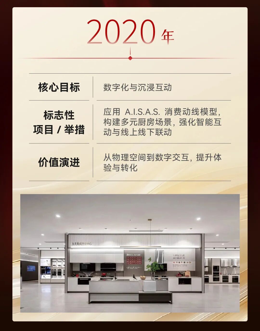 方太幸福家华东旗舰店：构筑中国智慧厨房专家「新坐标」｜方太x瑞德设计-27