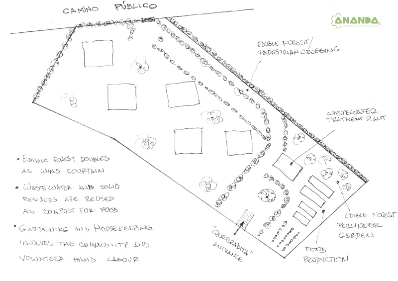 A--D -- Ananda EcoAldea: Creating Sustainable Communities-176