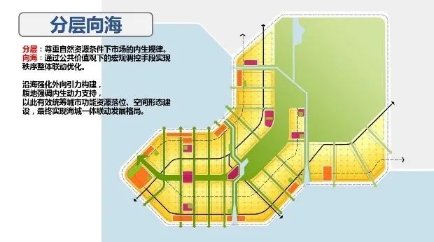 北海总体城市设计丨中国广西丨清华同衡规划设计研究院-36