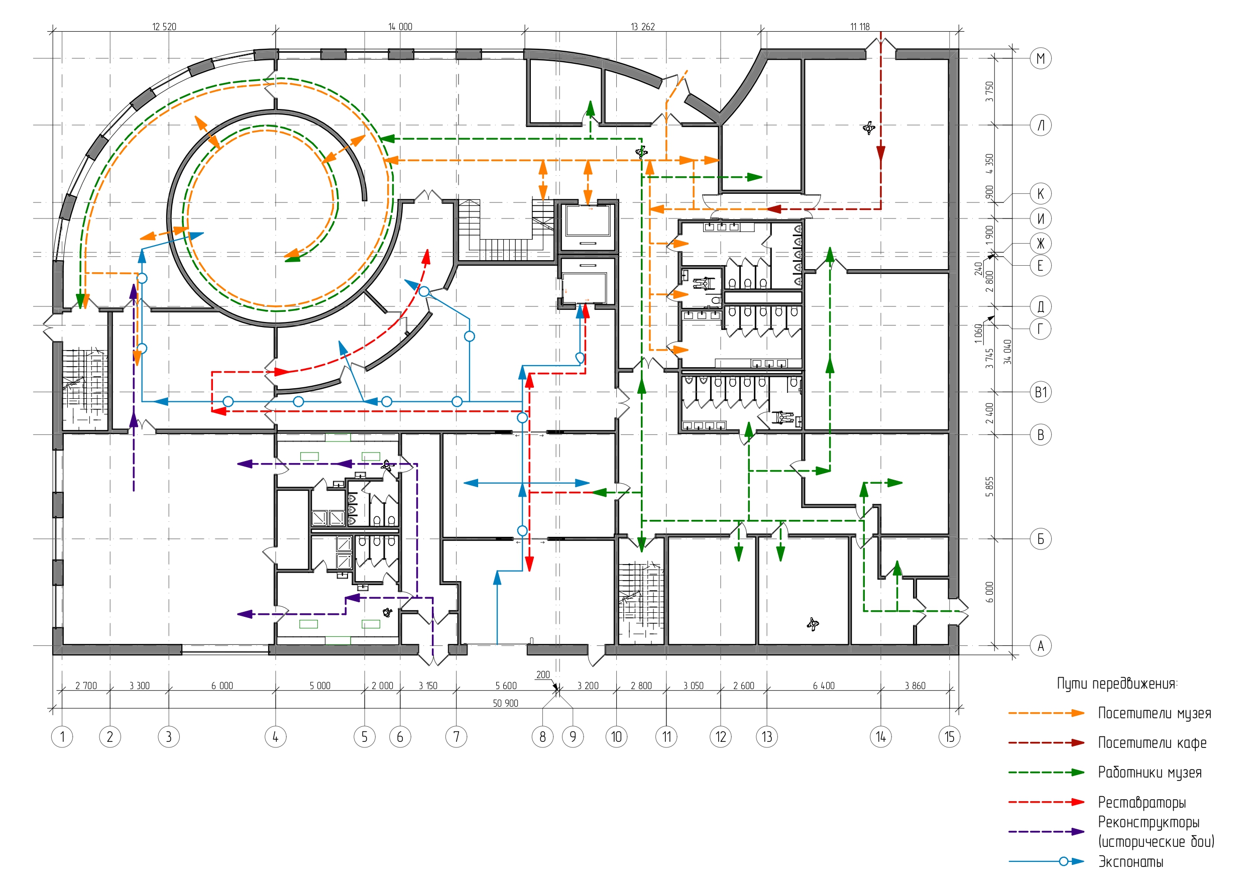 切佩茨基考古博物馆丨俄罗斯-16