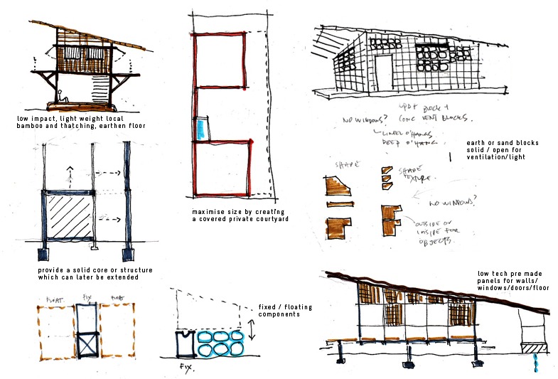 AD  Prototypes houses（原型房屋）丨柬埔寨-9