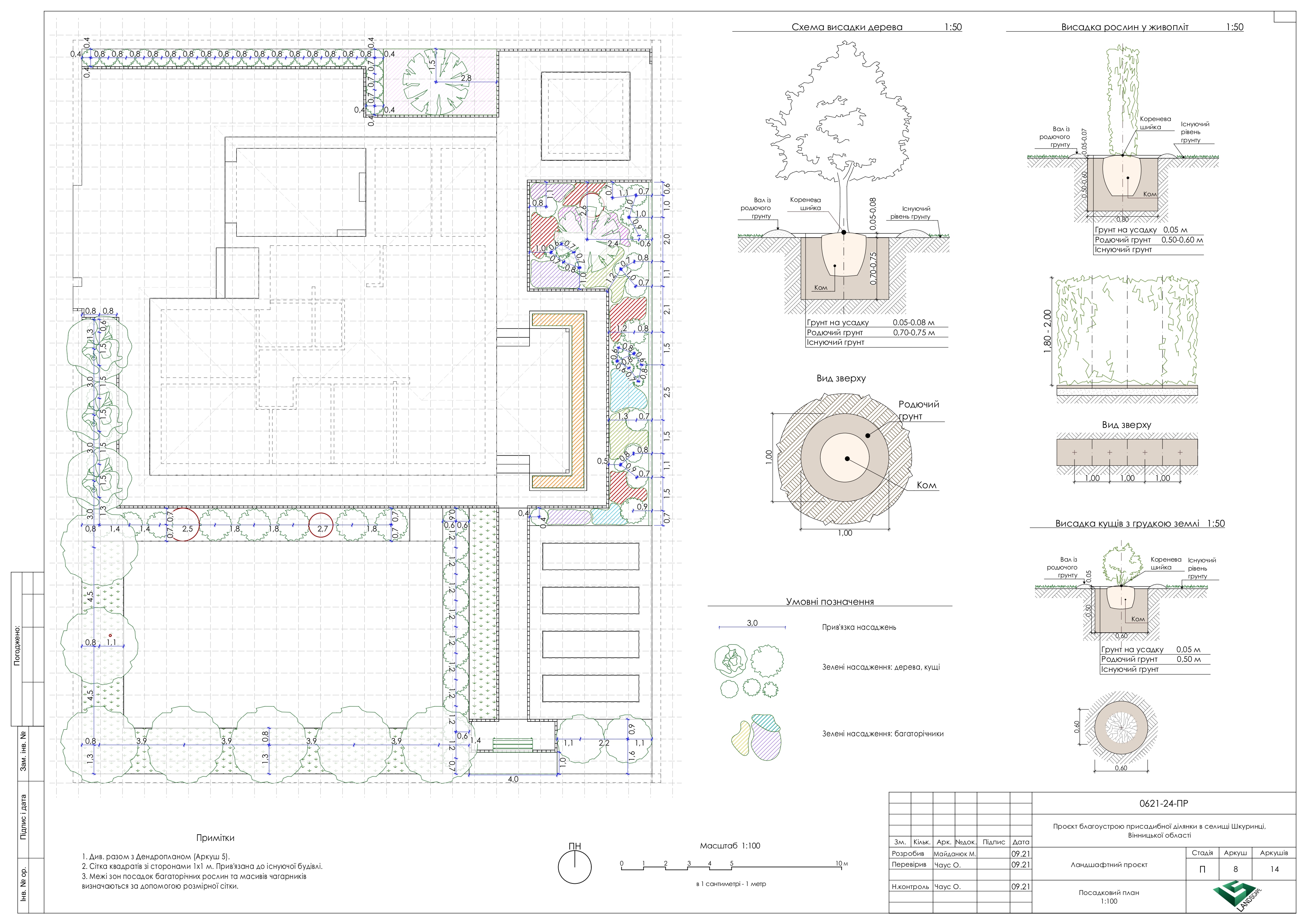 私家花园丨Amazing Gardening,Kyiv-8